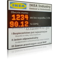 Tablica BHP Ikea